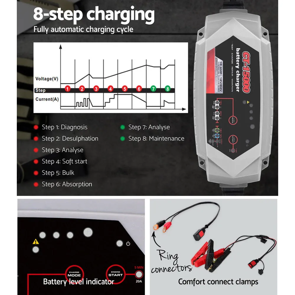 15A Smart Automatic Battery Charger 12V 24V Lithium-Lead X