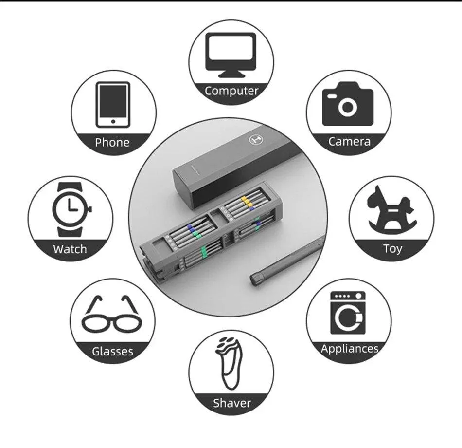 45-Piece Magnetic Precision Screwdriver Toolkit - Essential Repair Companion