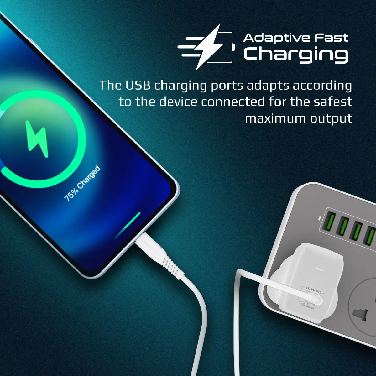 67W Super-Speed USB-C GaNFast Charger