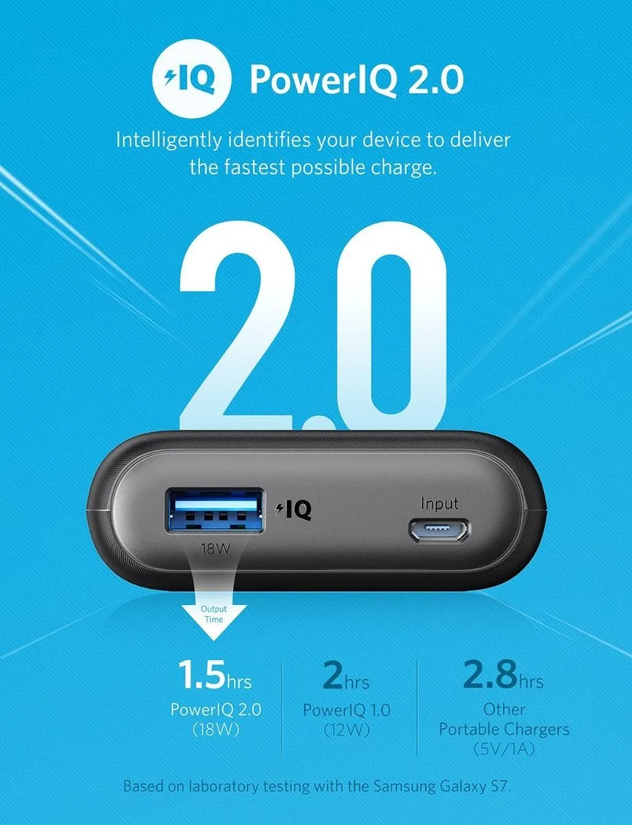 Anker PowerCore II 10000, Ultra-Compact 10000mAh Portable Charger