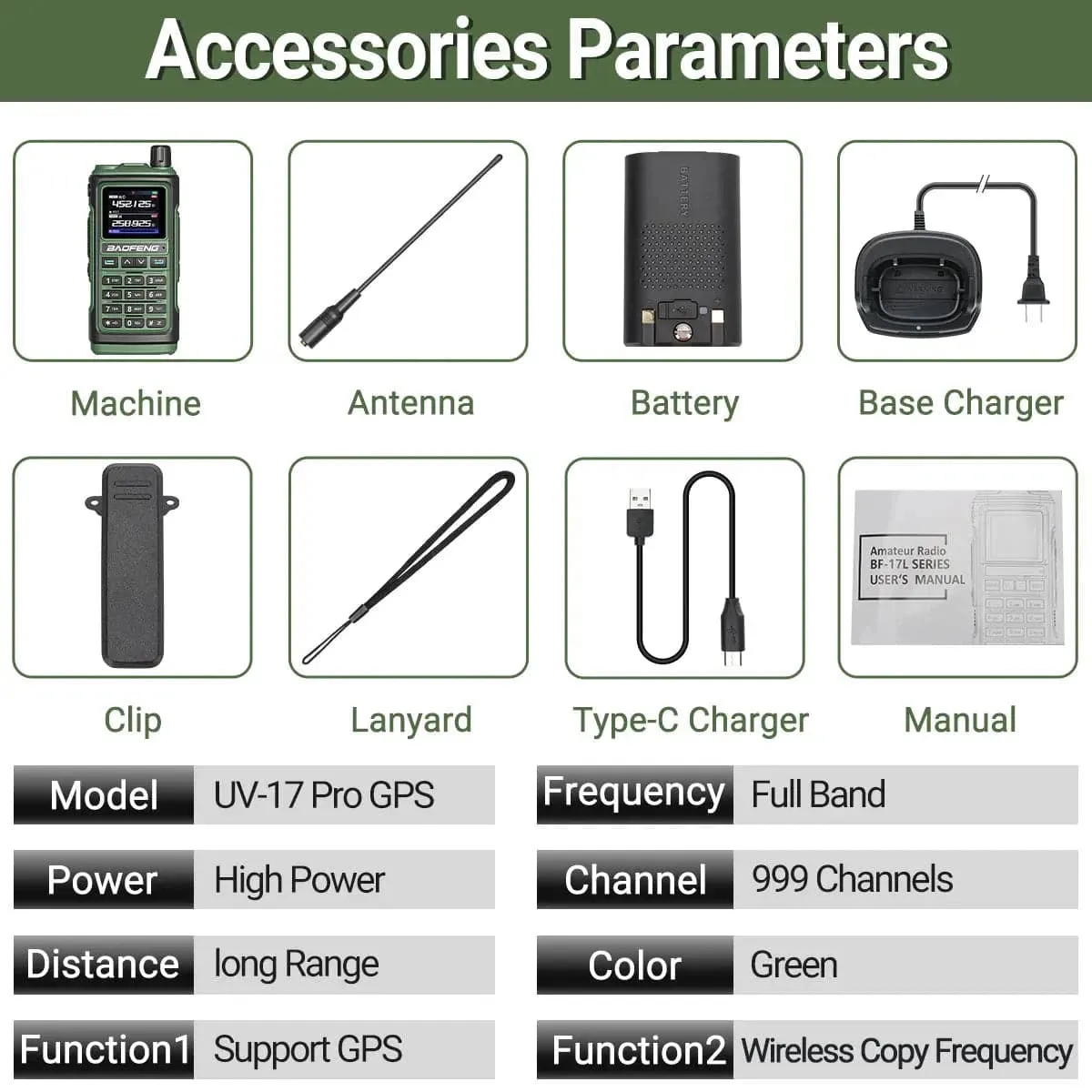 Baofeng UV-17 PRO GPS Air Band Walkie Talkie 999CH Wireless Copy Frequency Type-C Charger NOAA AM FM Protable Ham Two Way Radio