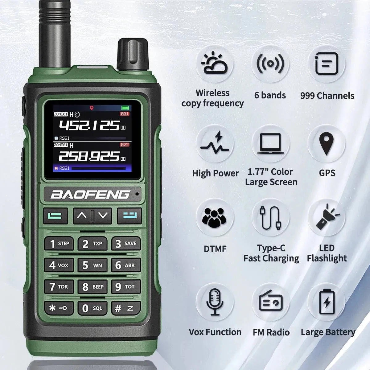 Baofeng UV-17 PRO GPS Air Band Walkie Talkie 999CH Wireless Copy Frequency Type-C Charger NOAA AM FM Protable Ham Two Way Radio