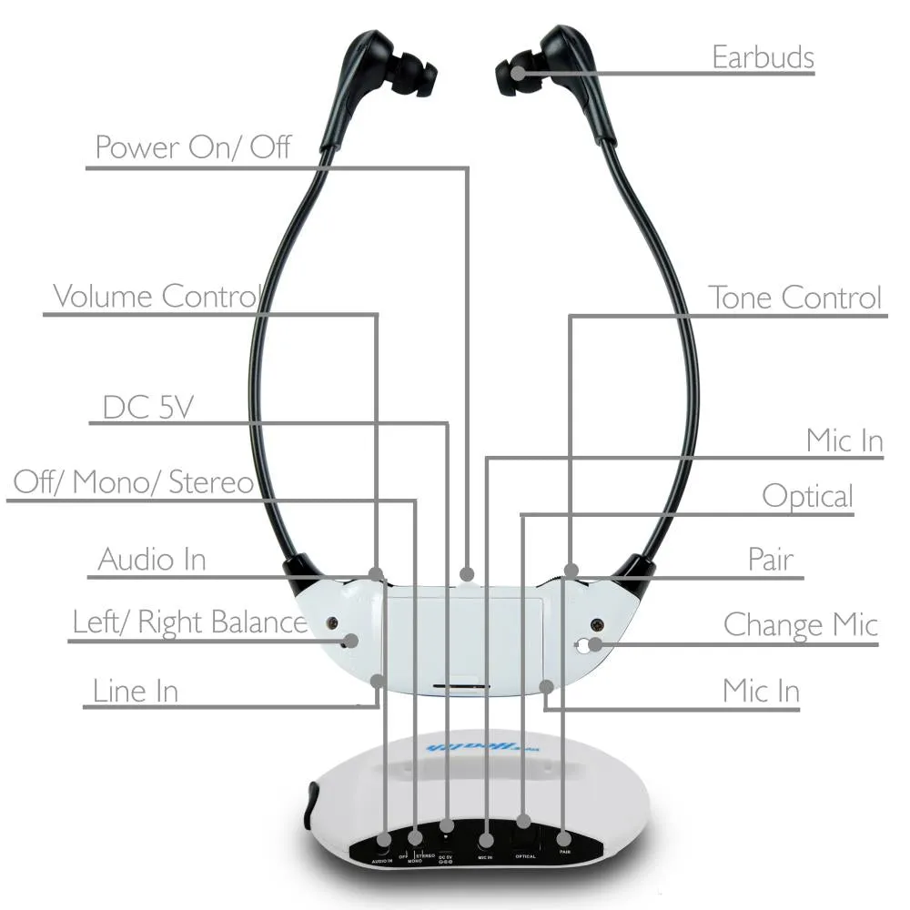 Bluetooth 2.4Ghz Tv Assistive Hearing Amplifier Headset