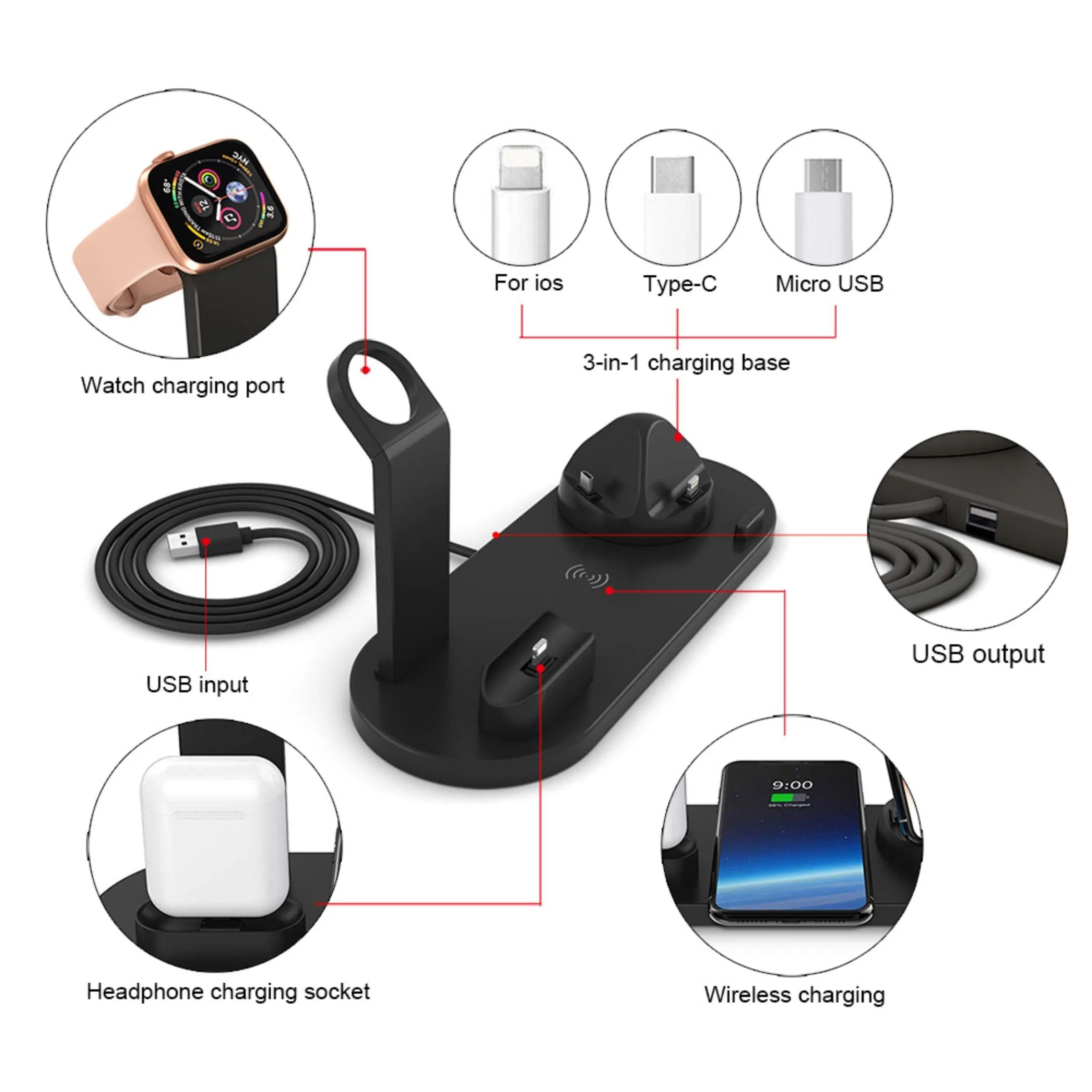 ChargeUp 6-in-1 Wireless Charging Station w/ Watch Charger INCLUDED