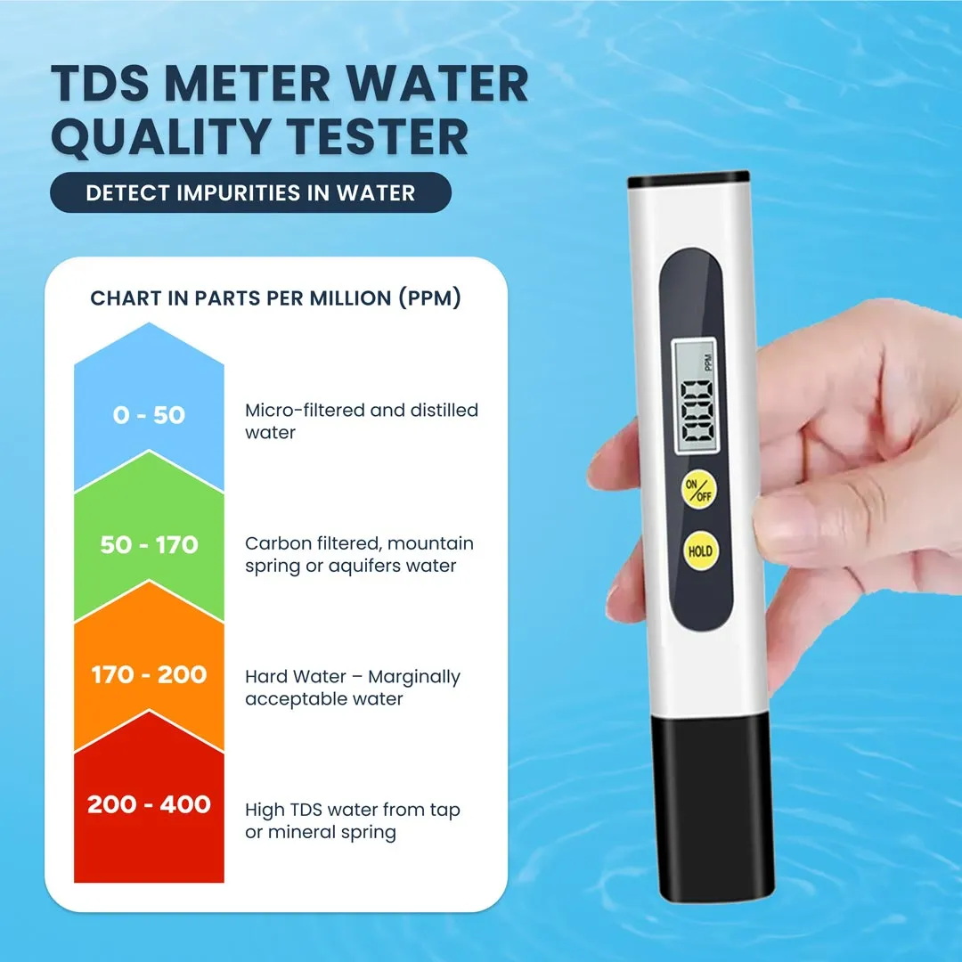 Deionized Inline Filter with TDS Meter, Hose and Adjustable Sprayer