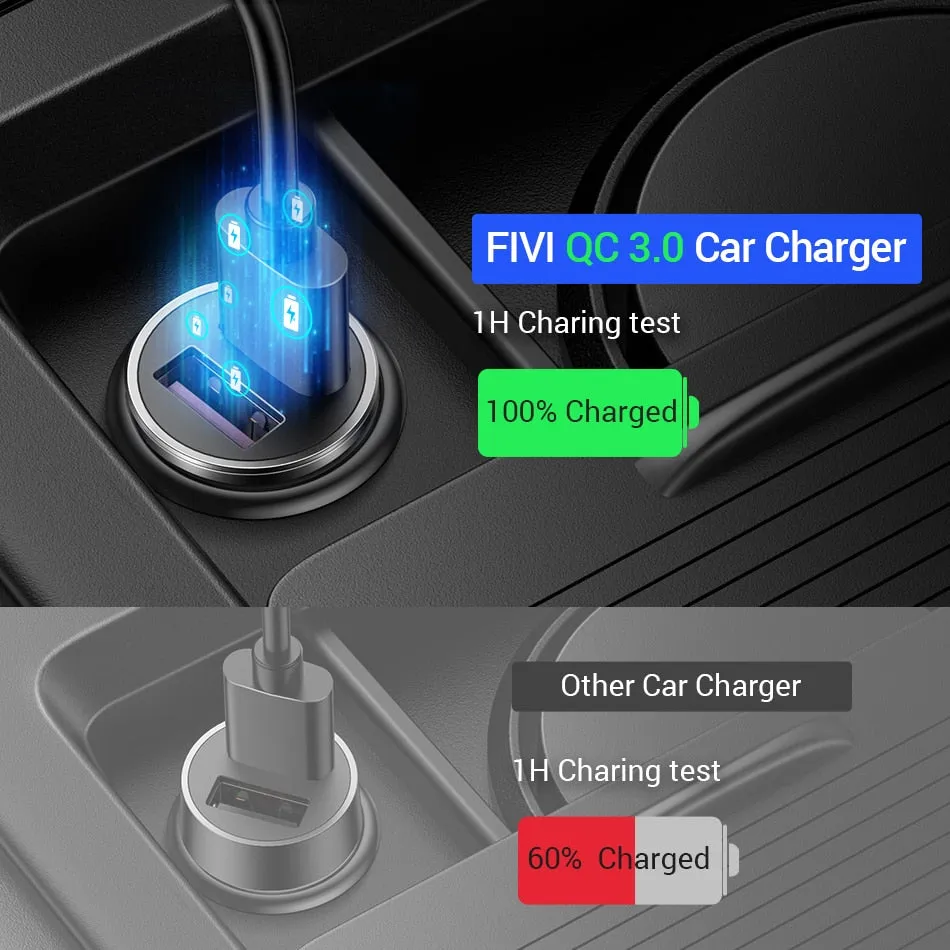 FIVI Car Charger for mobile phone quick charge 3.0  USB Charger for iphone 11 pro Samsung huawei xiaomi mini car chargeAll Metal