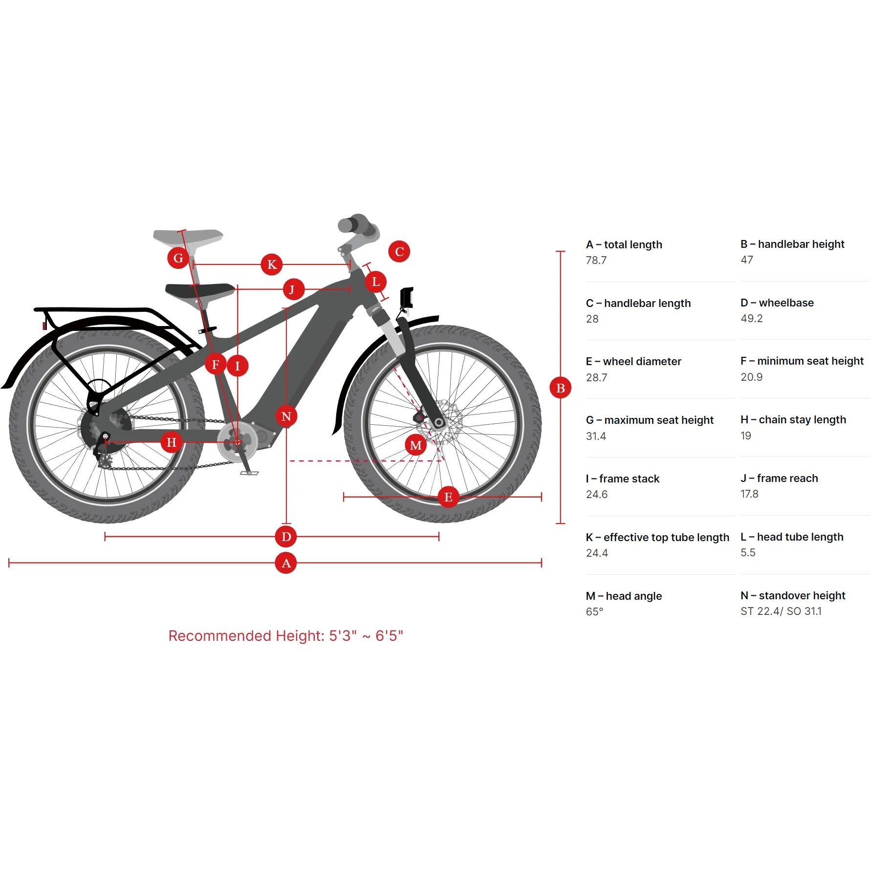 Himiway 500W 48V D5 Pro Premium All-Terrain Mid-Drive Fat Tire Electric Bike