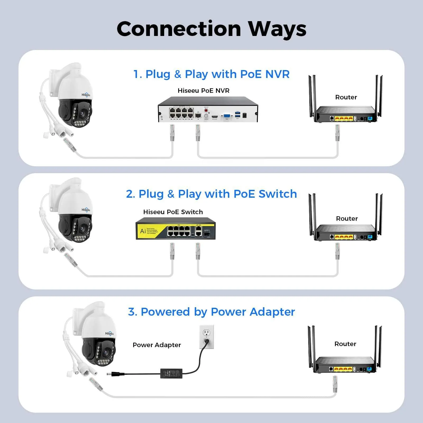 Hiseeu [360°&30X Optical Zoom] 5MP PoE PTZ Home Security Cameras, 360°Pan&90°Tilt Security Camera Outdoor&Indoor, APP Motion Alerts, SD Card Storage, Spotlight&Sound Alarm