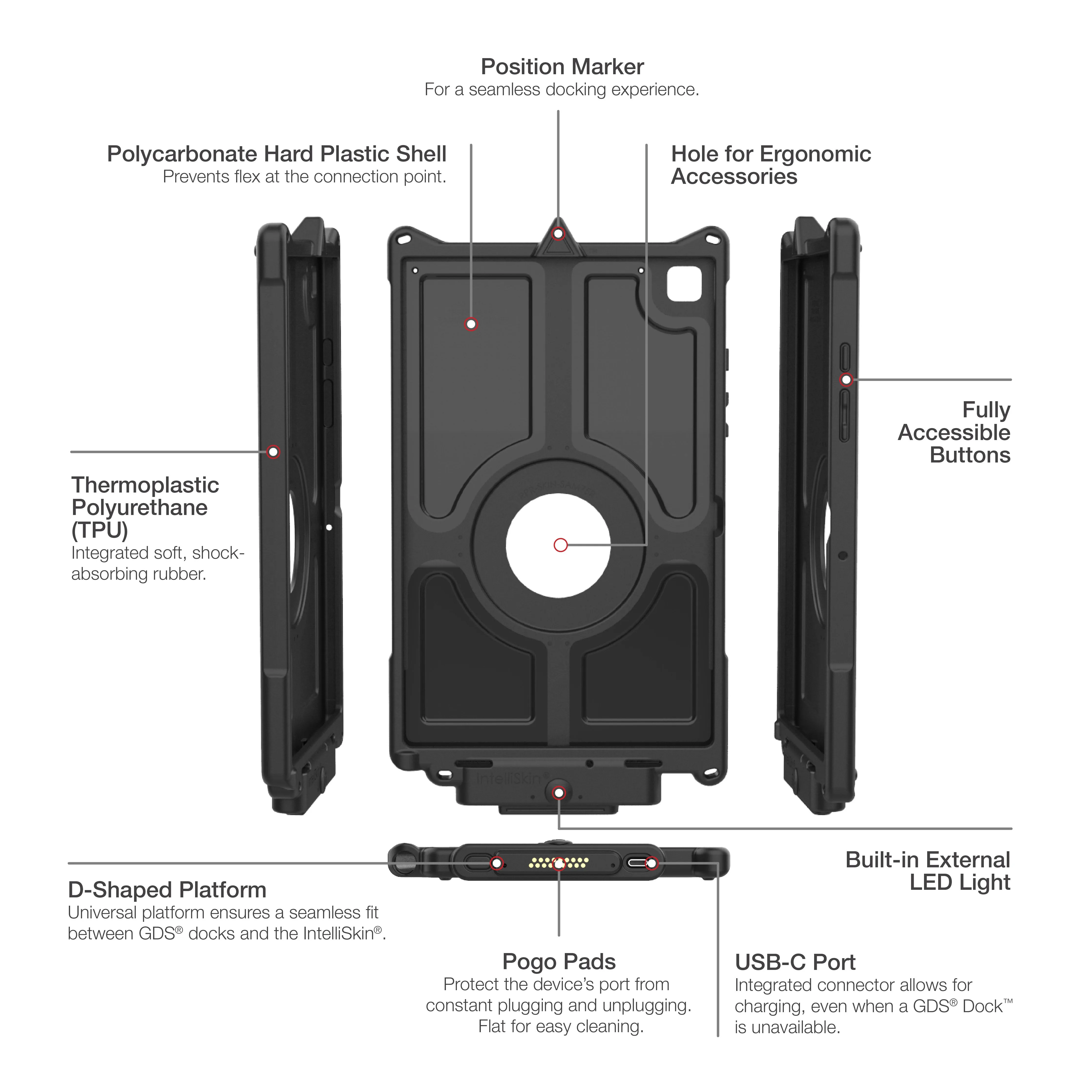 IntelliSkin® Next Gen with LED Light for Samsung Tab A7 10.4