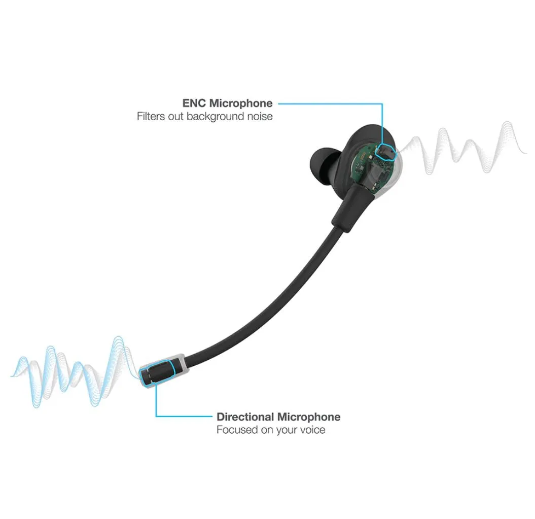 JLab Work Buds True Wireless In-Ear Headset with Boom Mic - Black