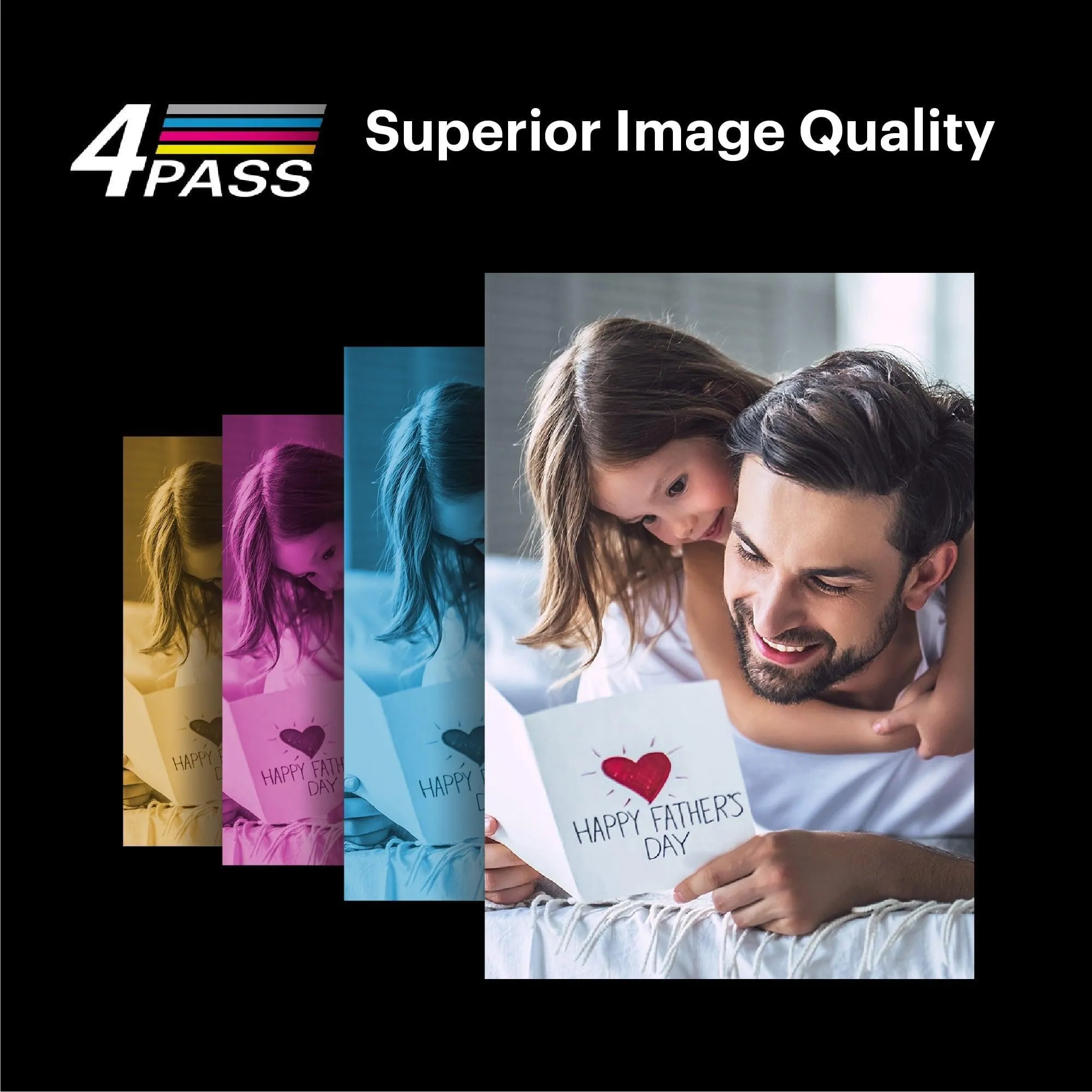 KODAK Dock Plus 4PASS Instant Photo Printer (4x6 inches)   90 Sheets Bundle