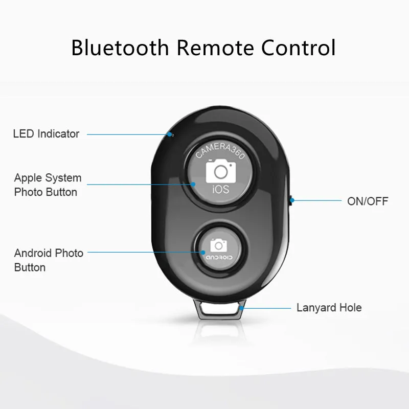 LED Ring Light with Stand 3 Modes Brightness for Makeup