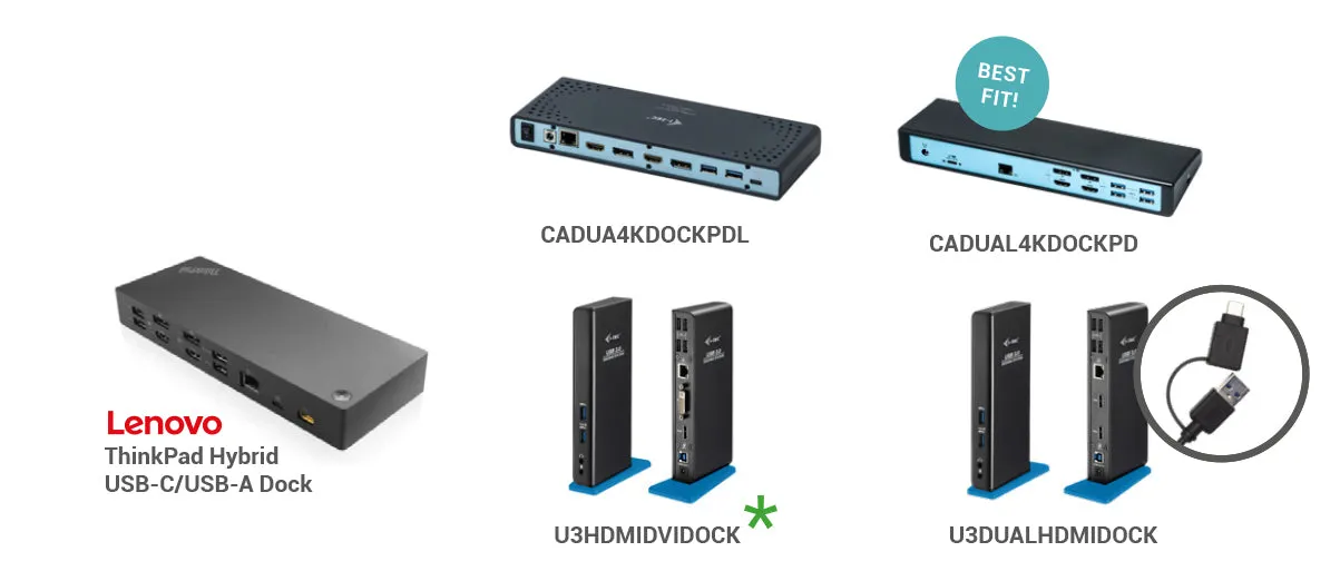 Lenovo Thinkpad Hybrid Usb-C With Usb-A Dock - Docking Station - Usb-C - 2 X Hdmi, 2 X Dp - 1Gbe - 135 Watt - Campus