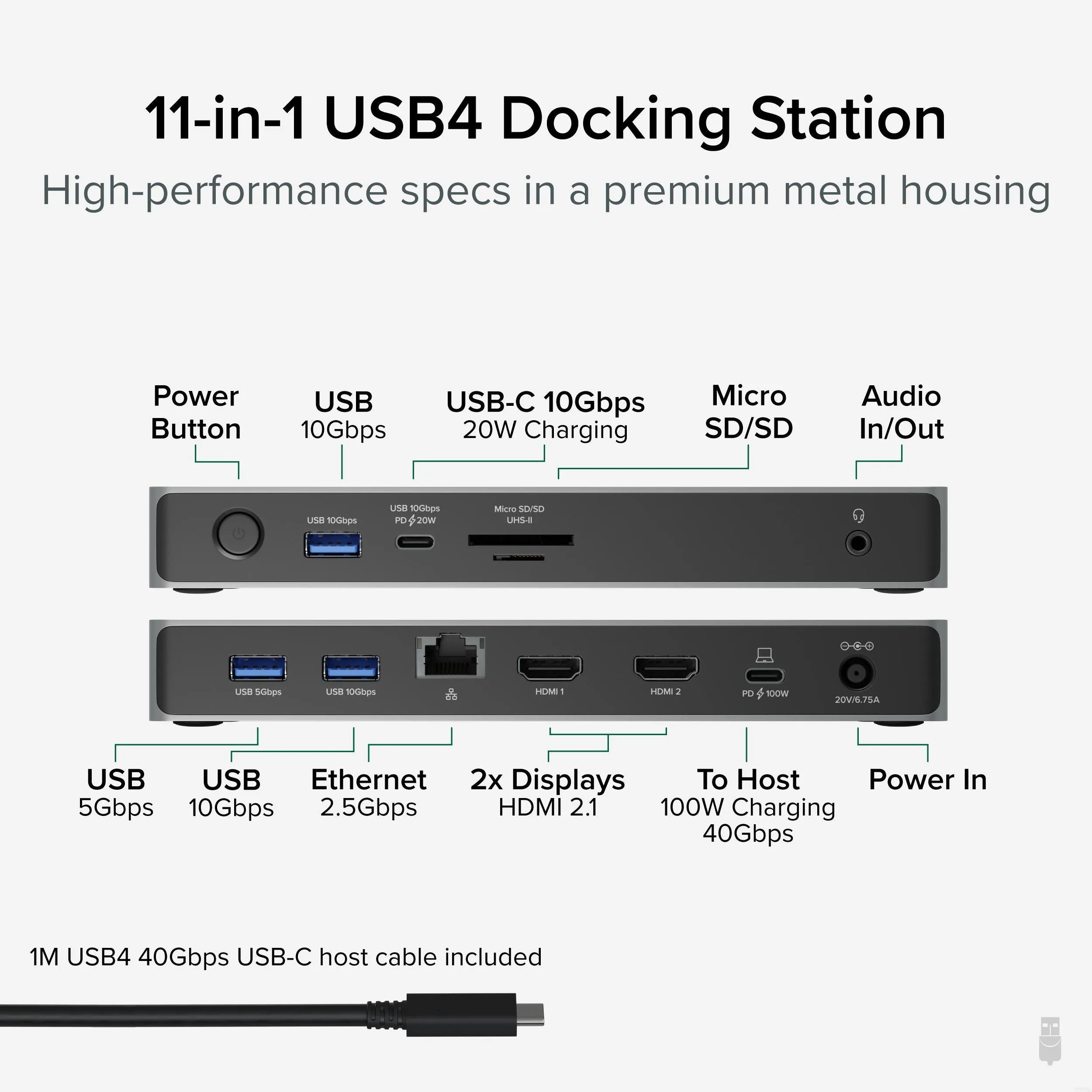 Plugable USB4 Dual Monitor Docking Station with 4K 120Hz HDMI, 100W Charging