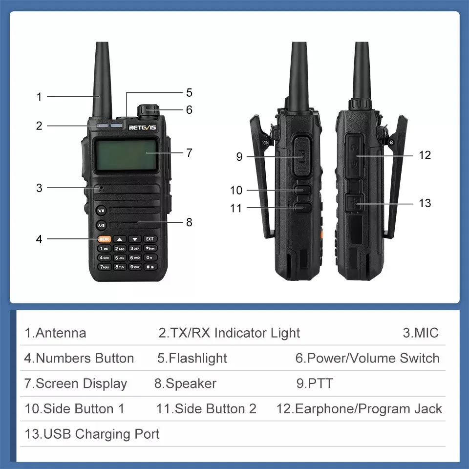 Retevis RA685 Walkie Talkie Ham Two-way Radio Stations Long Range Walkie-talkies Profesional UHF VHF USB Type C Charger 5W