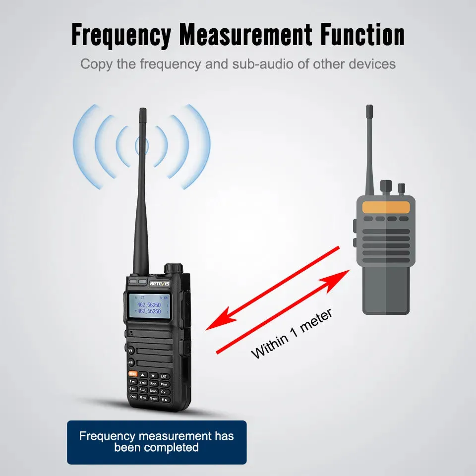 Retevis RA685 Walkie Talkie Ham Two-way Radio Stations Long Range Walkie-talkies Profesional UHF VHF USB Type C Charger 5W