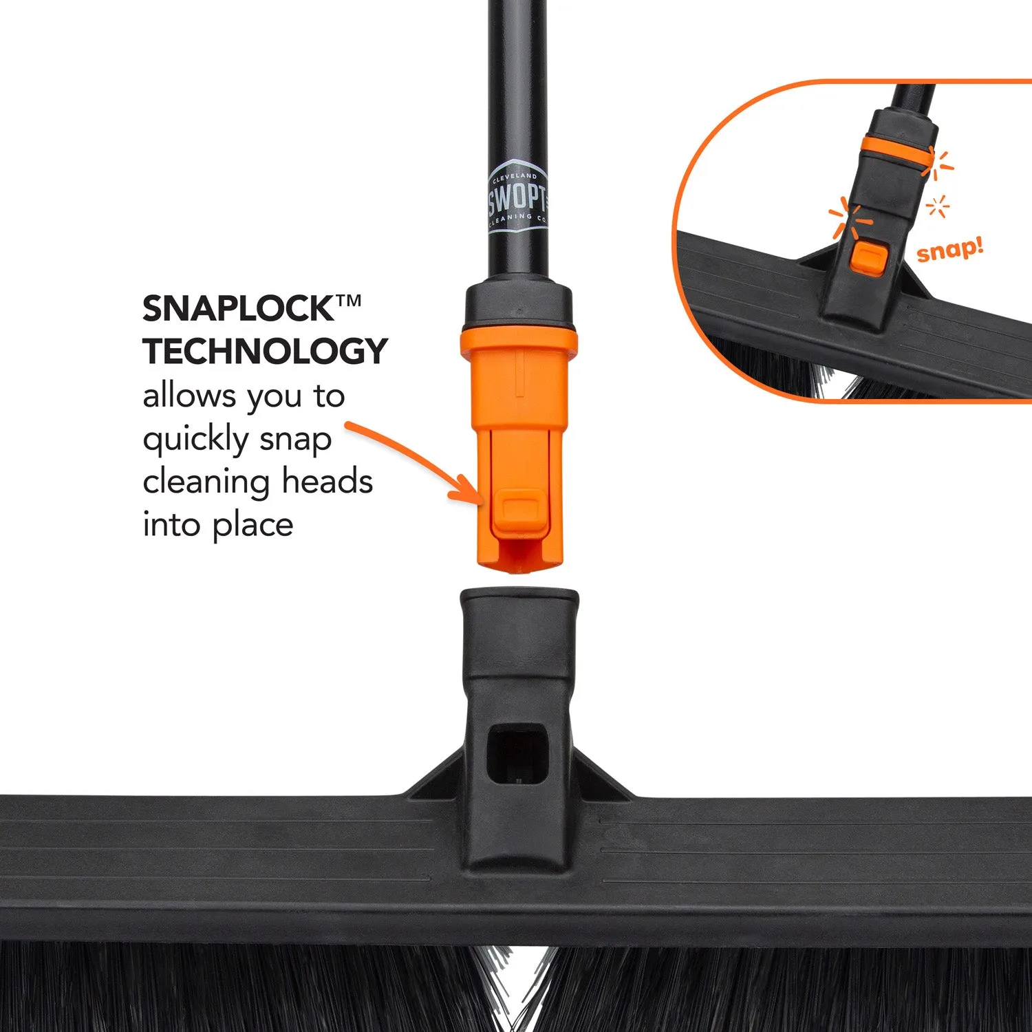 Standard Push Broom Head and Angle Broom Head Bundle with 2 Handles