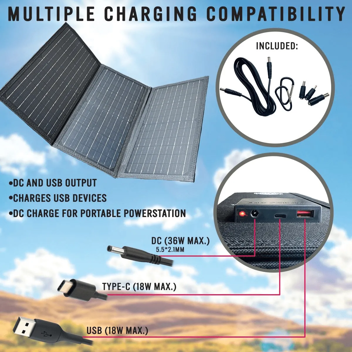 Trek Outfit Waterproof Solar Charger - 36W & 44W Fast Charging