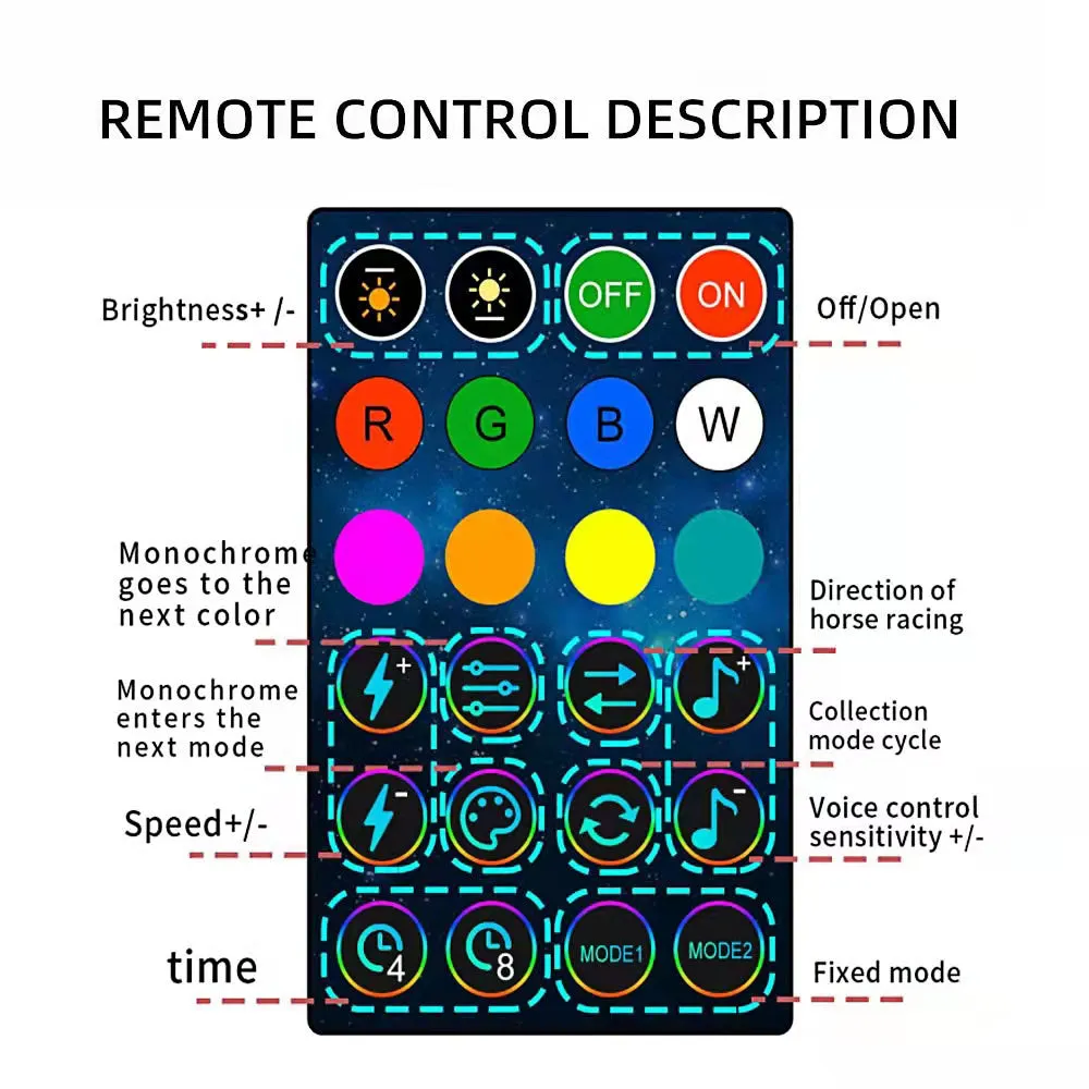 USB Remote Control Christmas Tree Decoration LED Lights Indoor and Outdoor