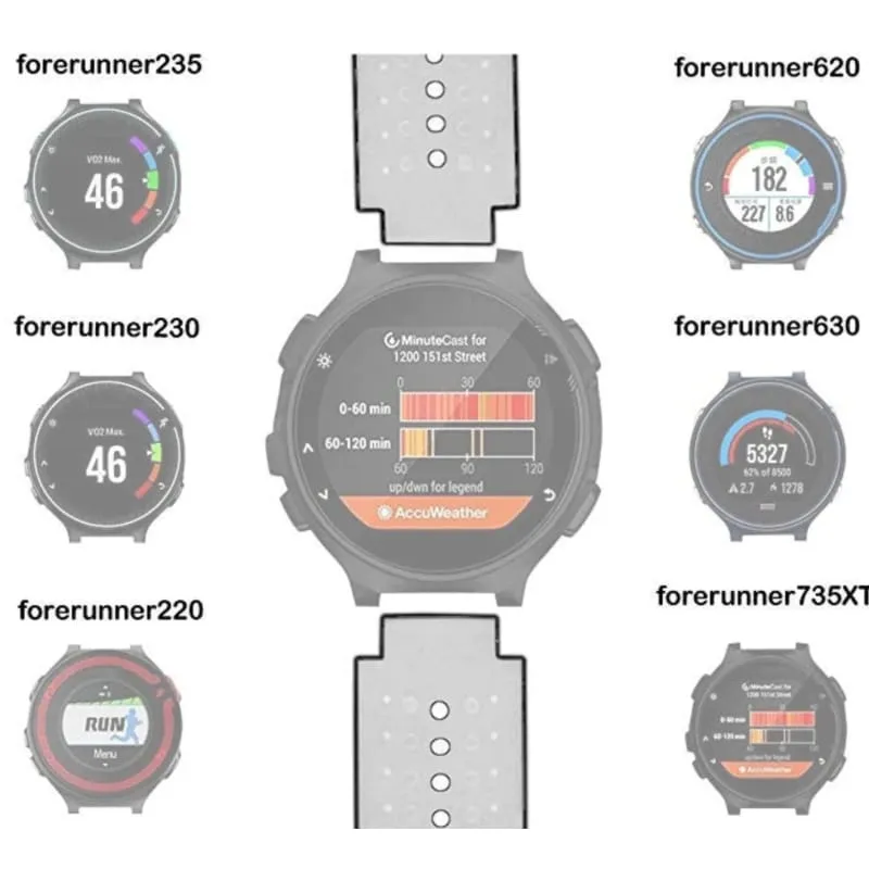 Xtreme Xccessories Replacement Watch Strap For Garmin Forerunner 220/230/235/620/630/735XT